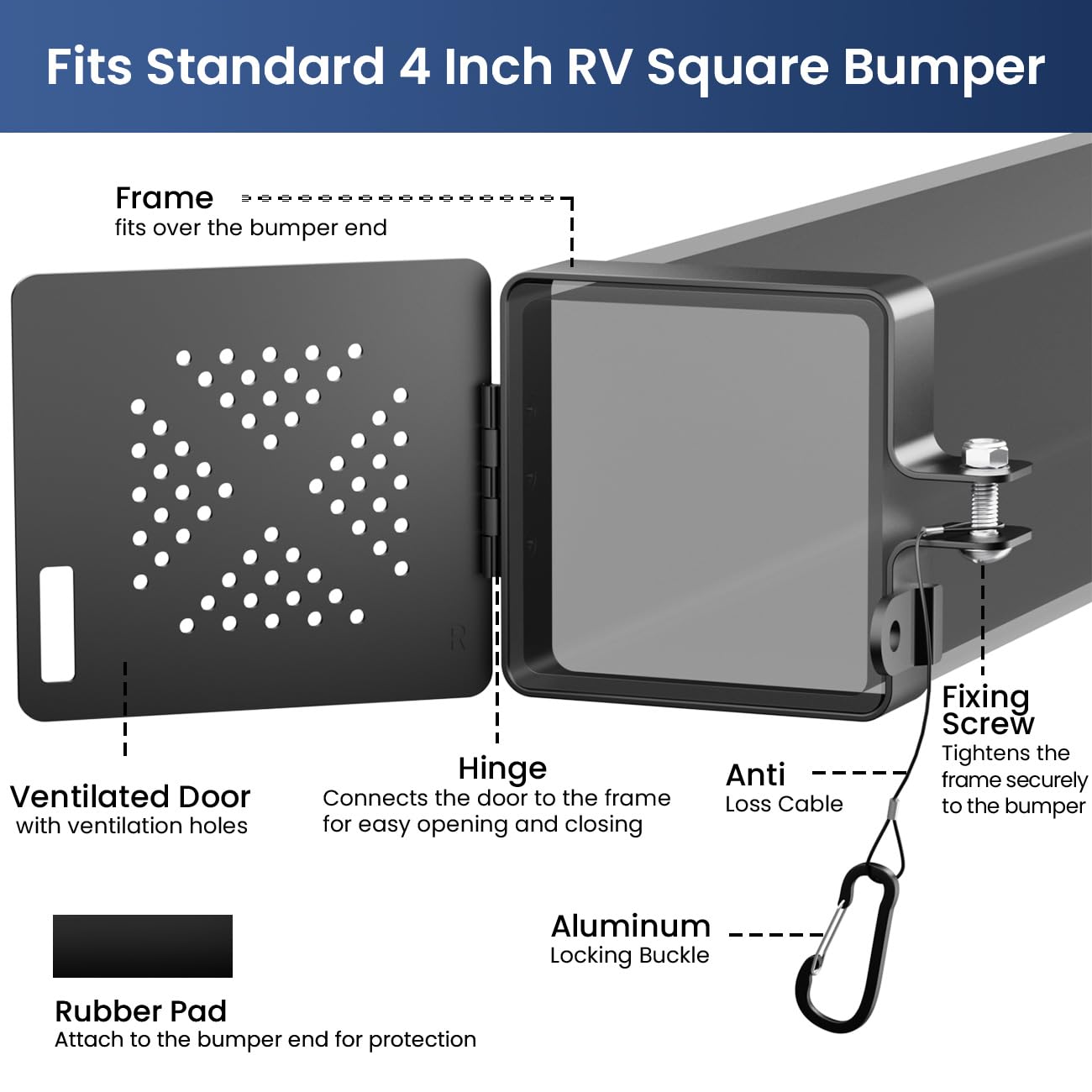 Aluminum Vented RV Bumper End Caps